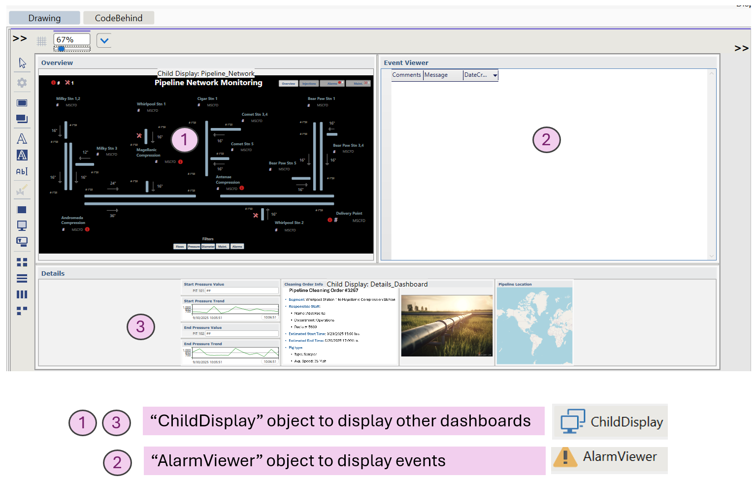 Schema 2 dashboard configuration