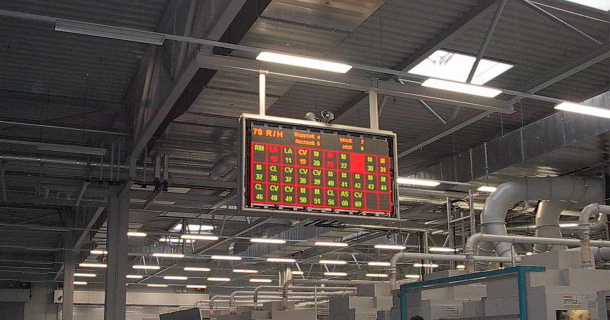 Factory Andon display board showing process status across workstations