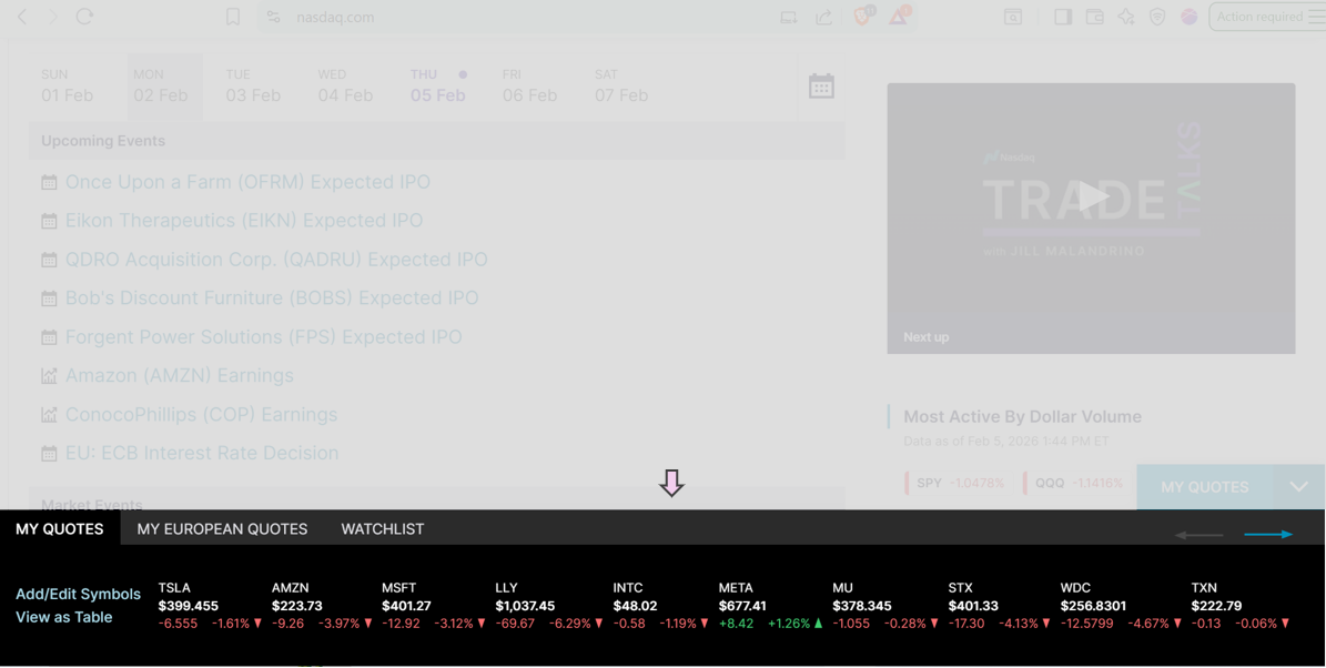 Sliding ticker panel showing tracked symbols